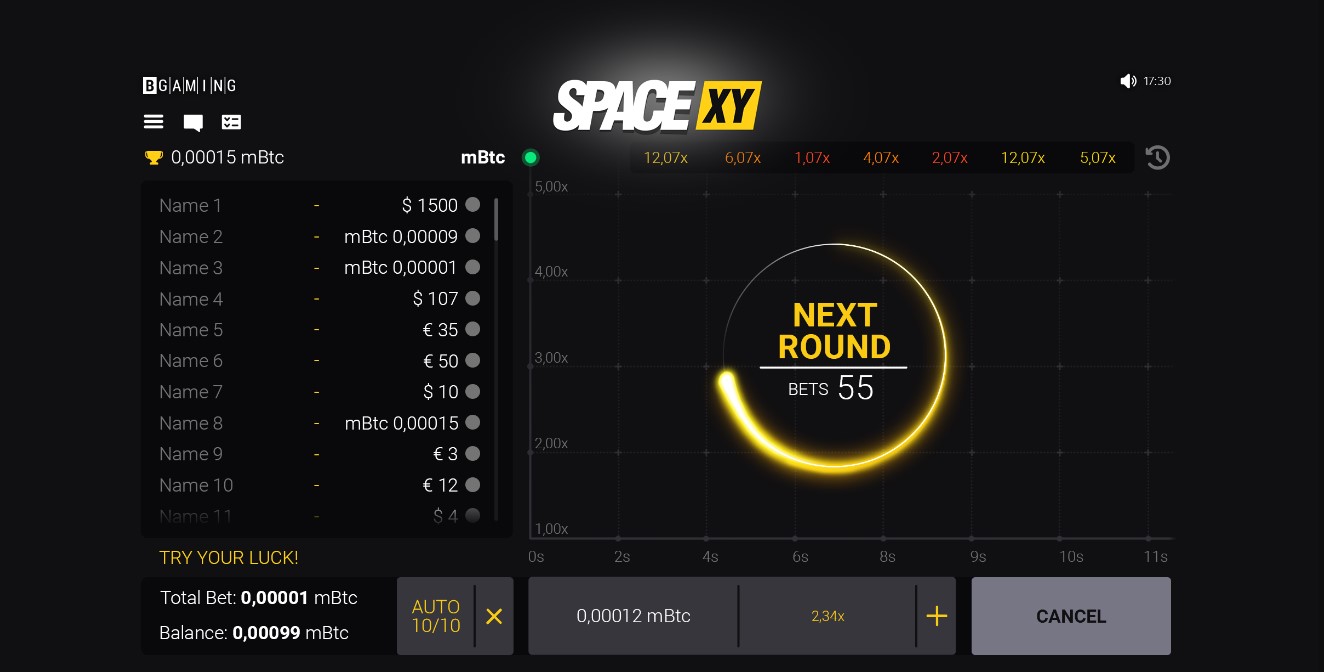How To Bet Slot SpaceXY
